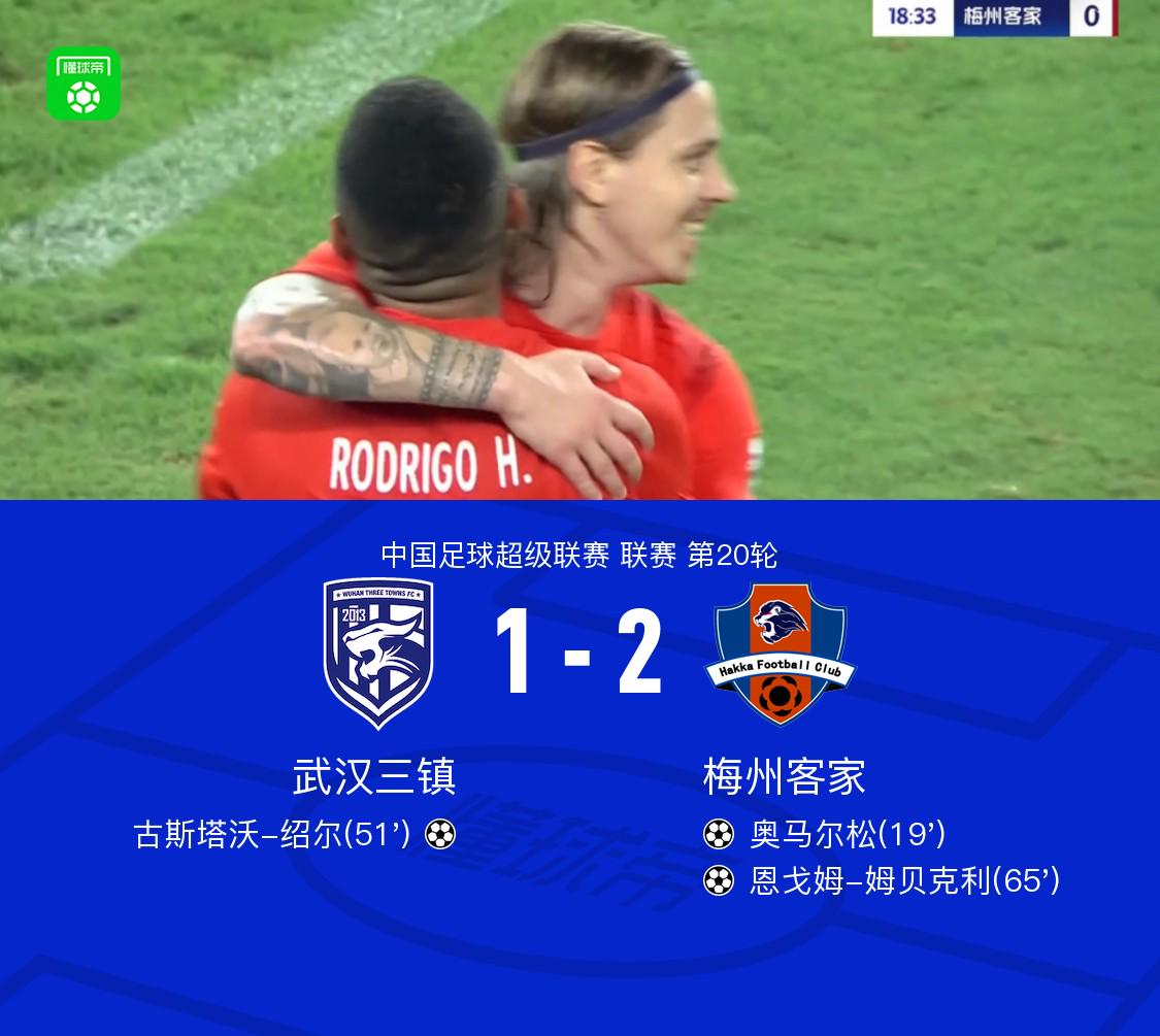 随后恩戈姆