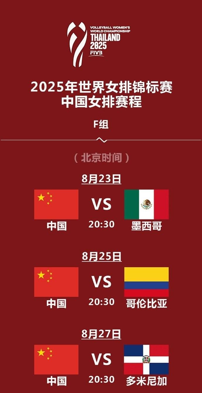 伦比亚队共, dtl, 进入淘汰赛