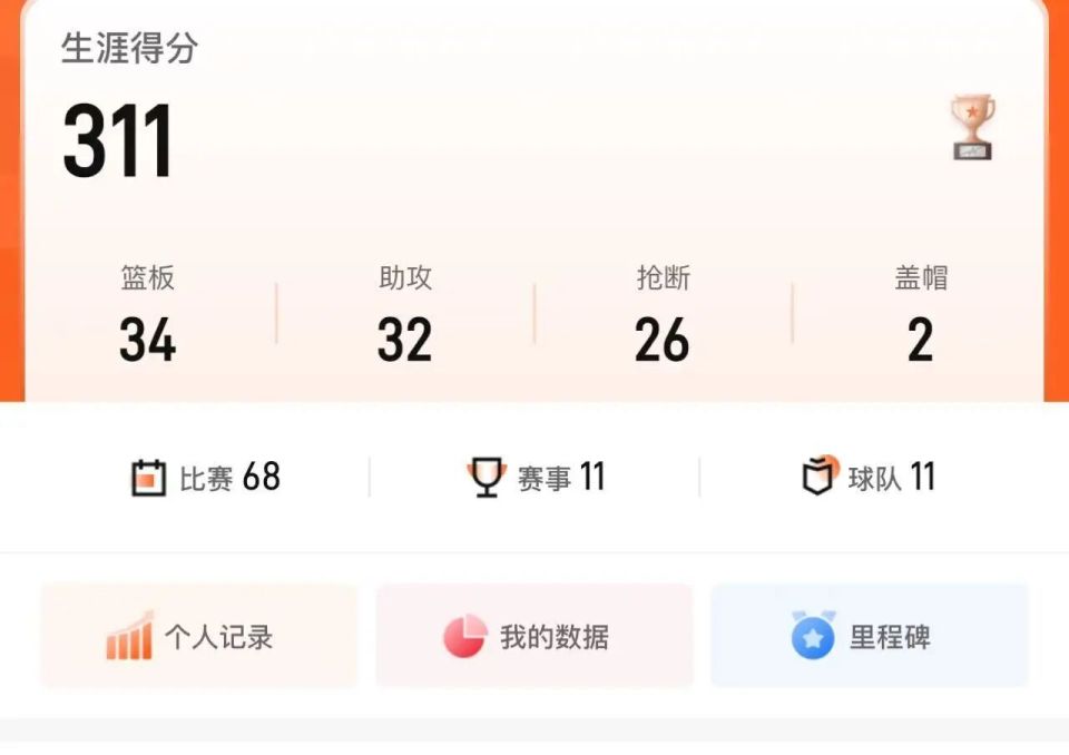 赛事, 原因无他, 场所淘汰