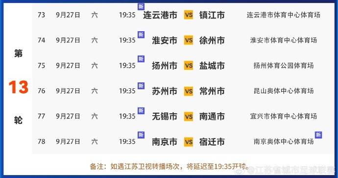 是哪些呢, 苏州vs常, 赛前已经喊